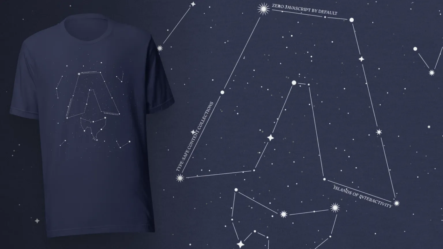 Composite image of a navy blue t-shirt and a close up of the design on the front showing a large Astro logo in the style of a constellation chart.